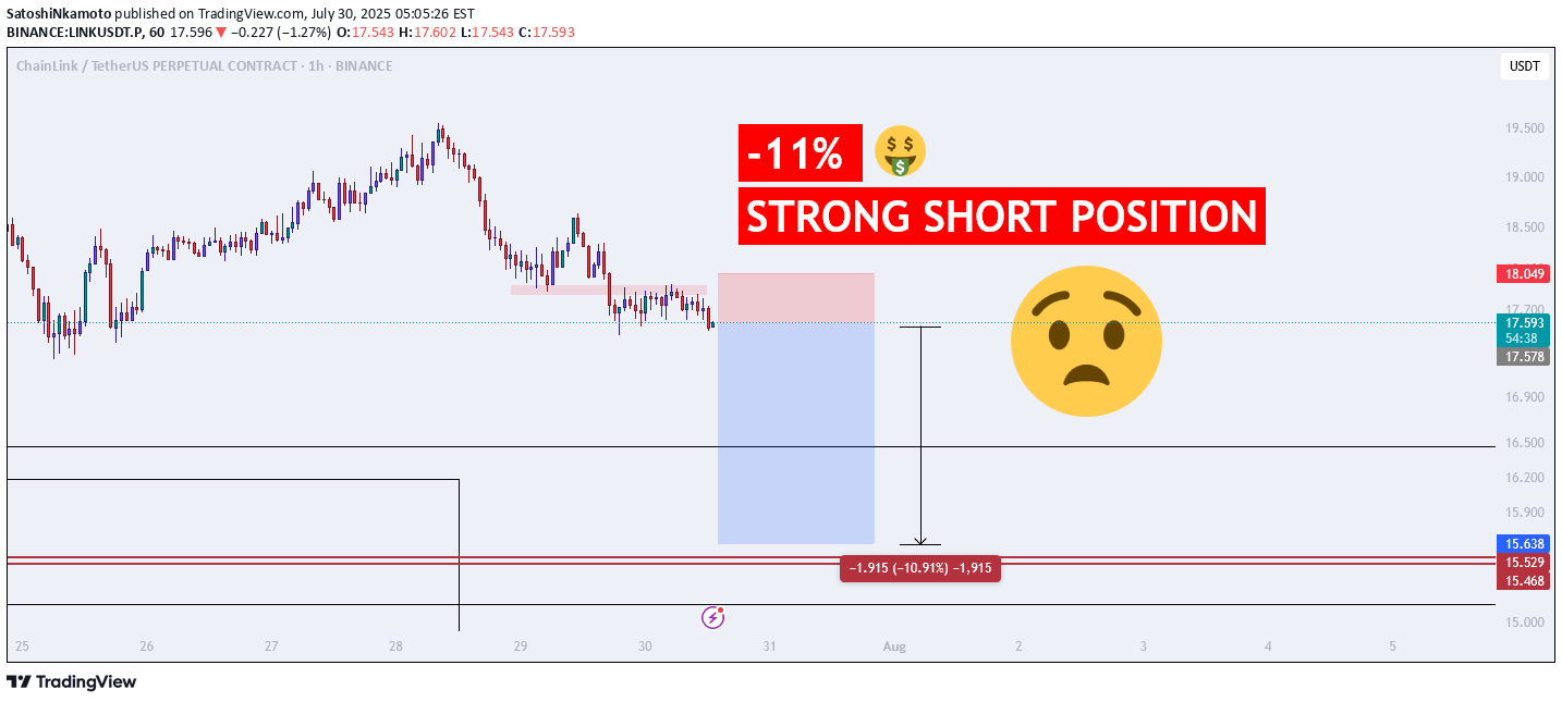 SellLINK،Technical،SatoshiNkamoto