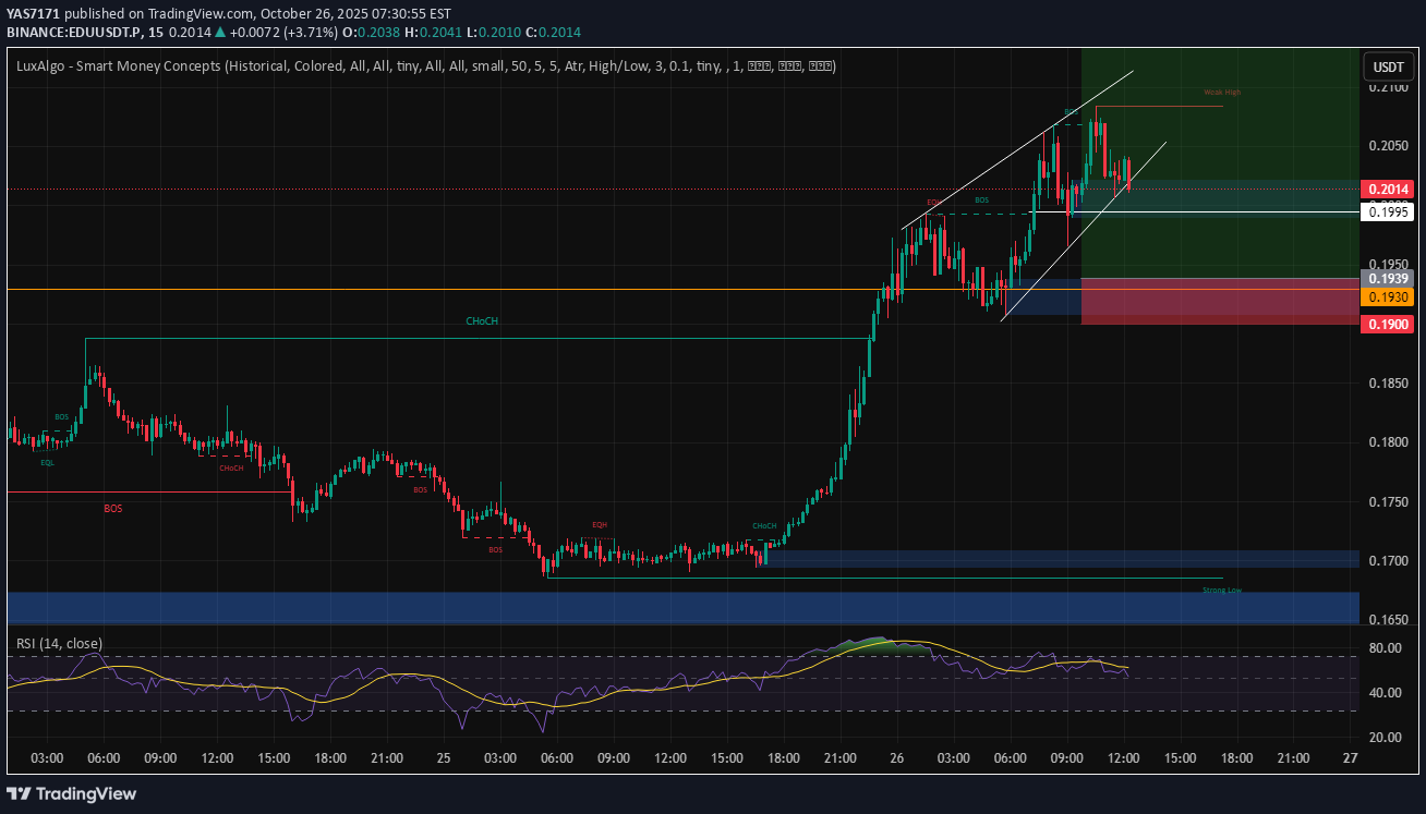 خرید،تکنیکال،YAS7171