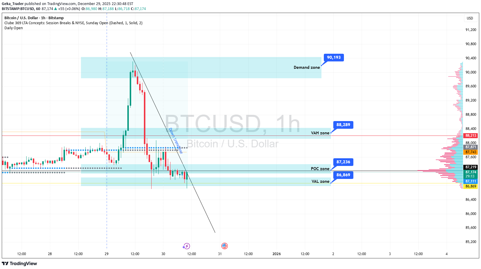 ،Teknik،Geka_Trader