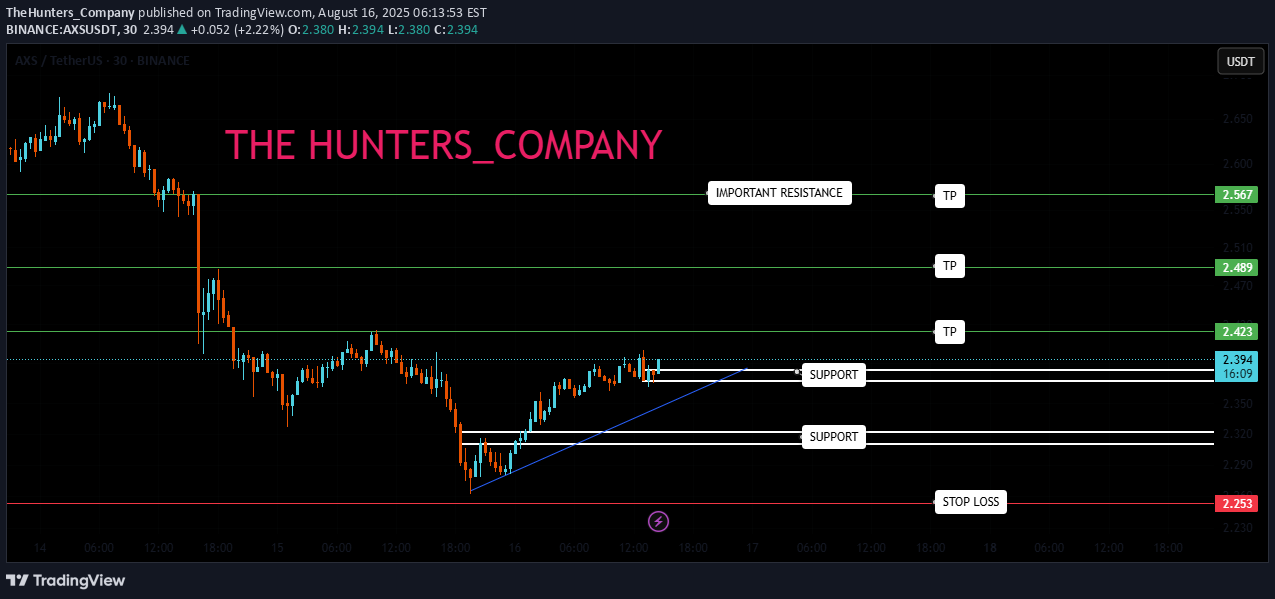 Satın alAXS،Teknik،TheHunters_Company