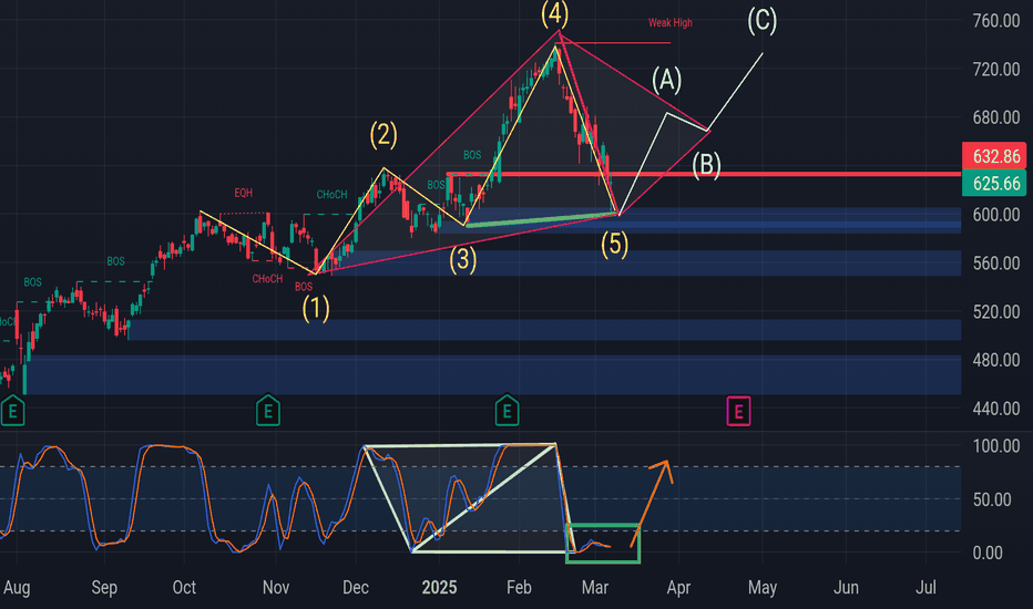 Satın alMETAX،Teknik،moneyflow_trader