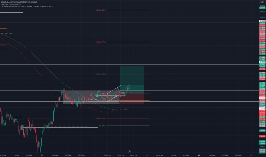 Satın alARB،Teknik،SMF_Strategy