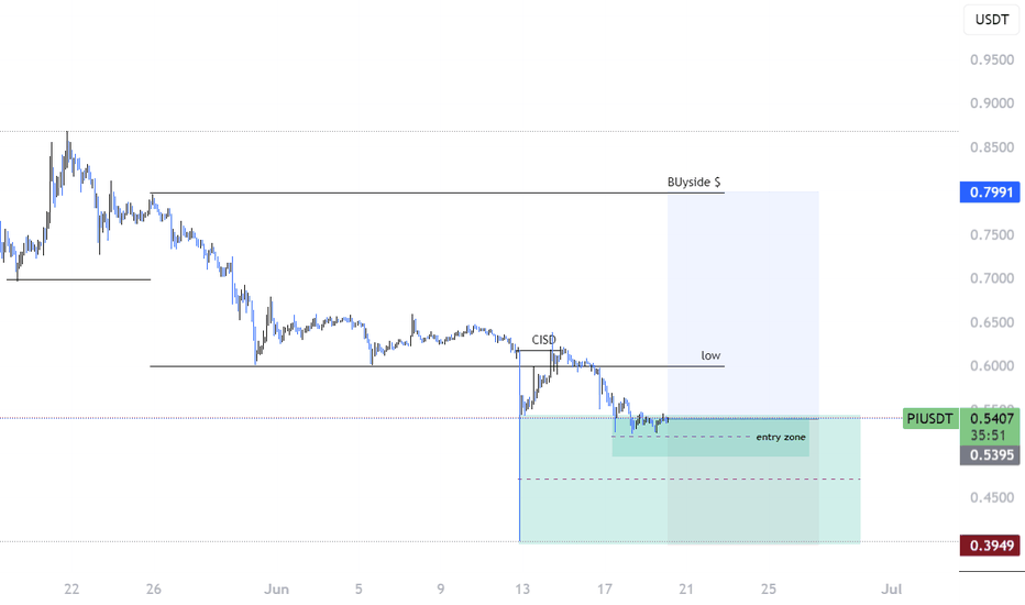 Satın alPI،Teknik،bullcrypto_1235