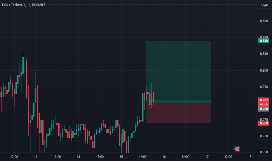 خریدEOS،تکنیکال،X_men_