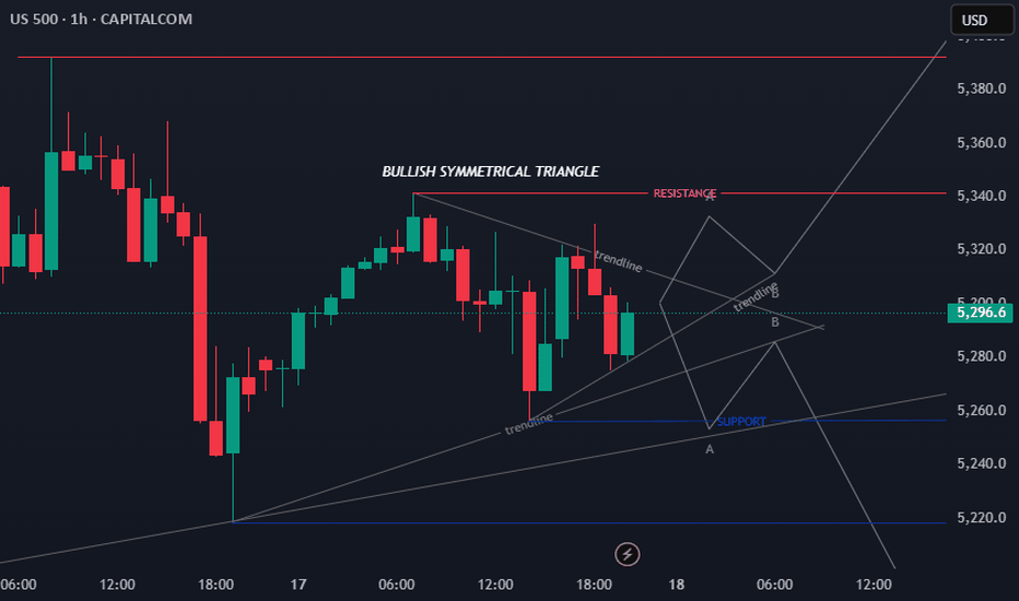 Satın alSPYX،Teknik،mytw0cents