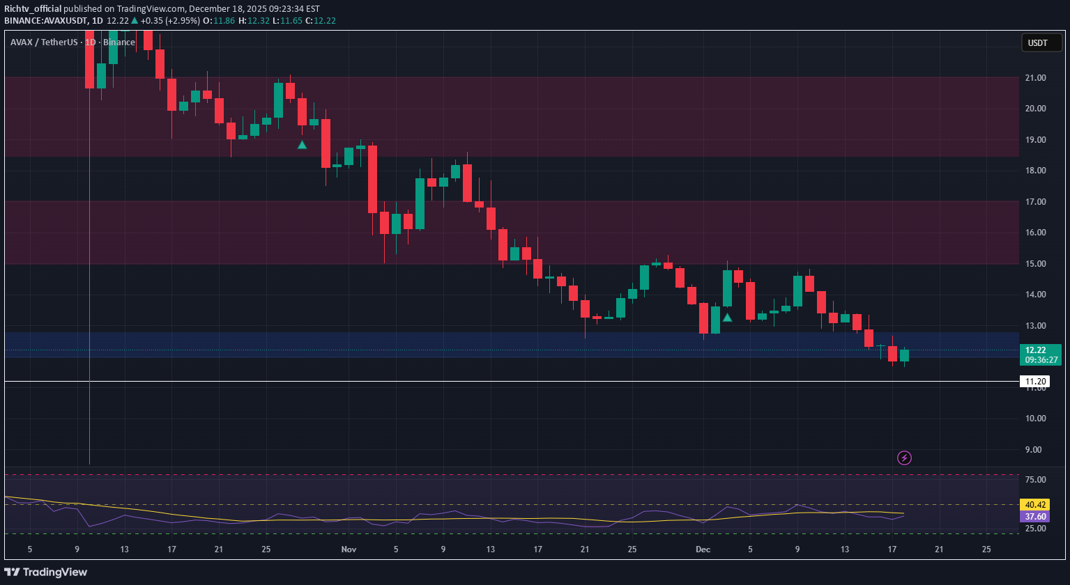 Satın al،Teknik،Richtv_official