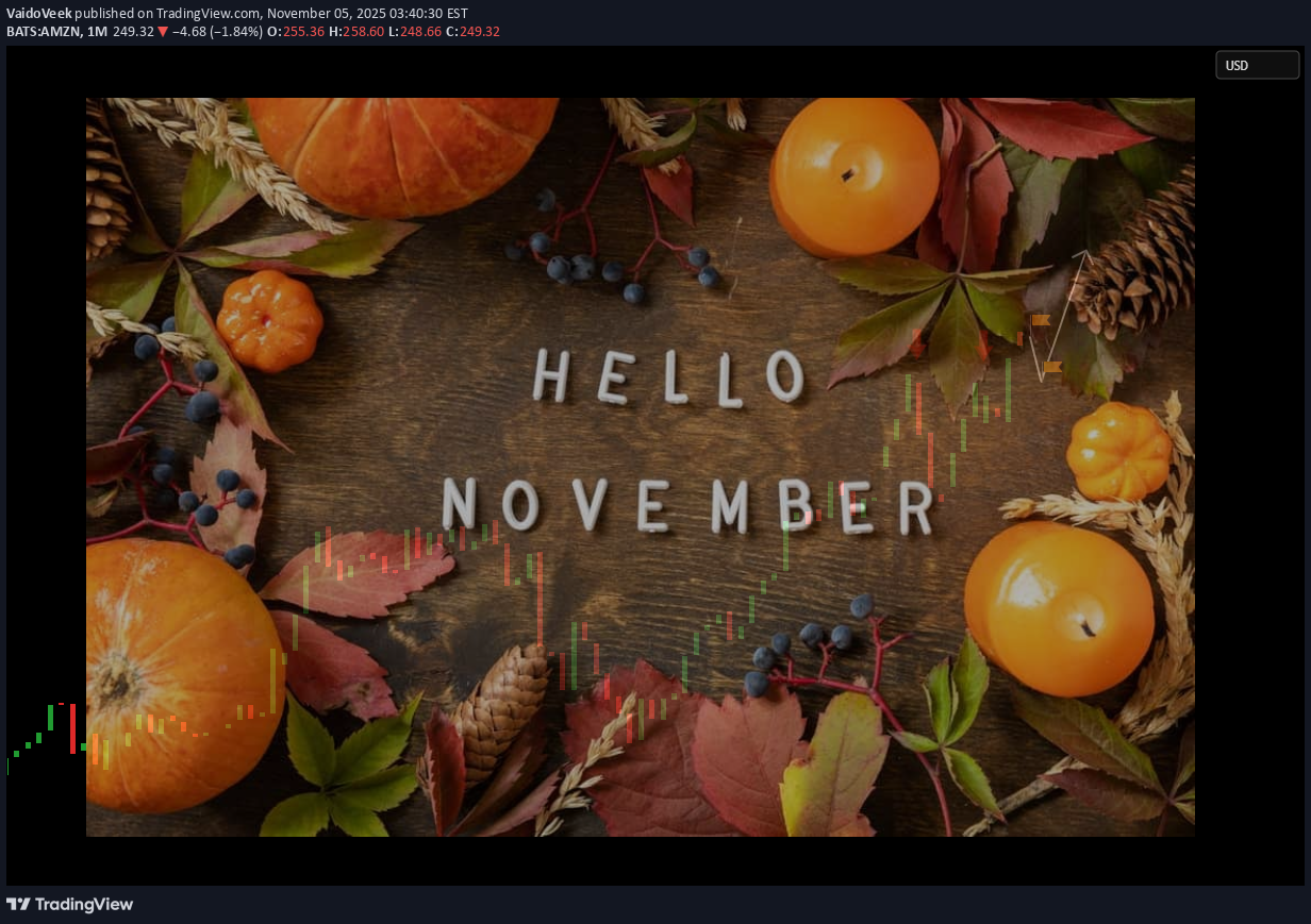 ،تکنیکال،VaidoVeek