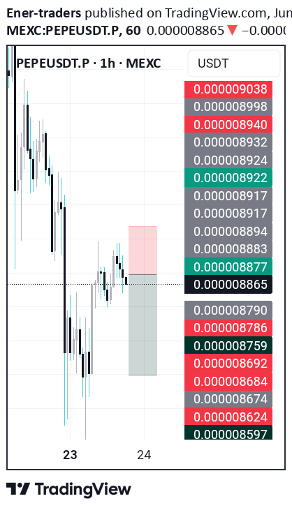 فروشPEPE،تکنیکال،Ener-traders
