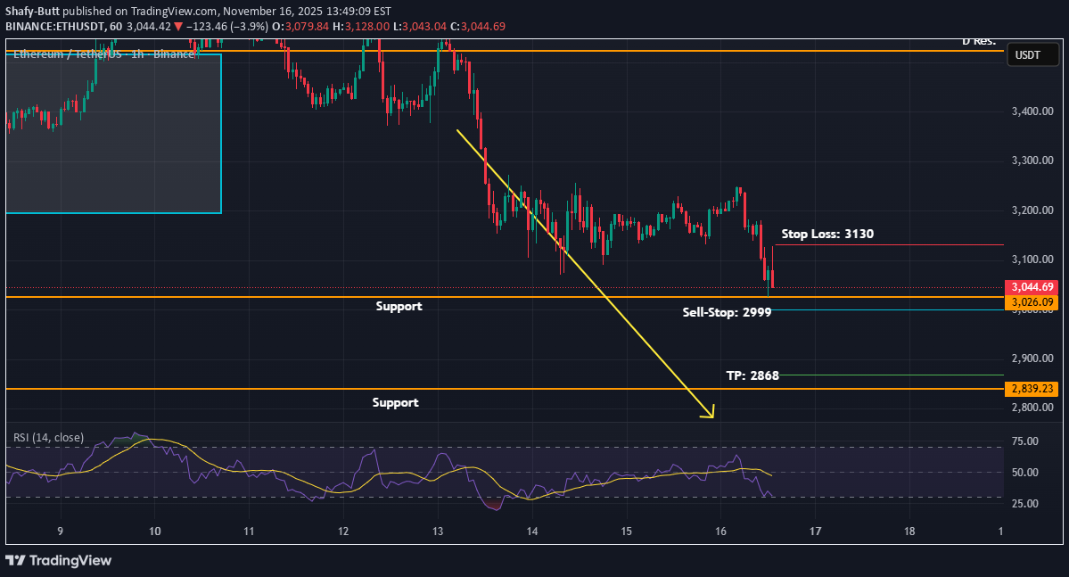 فروشETH،تکنیکال،Shafy-Butt