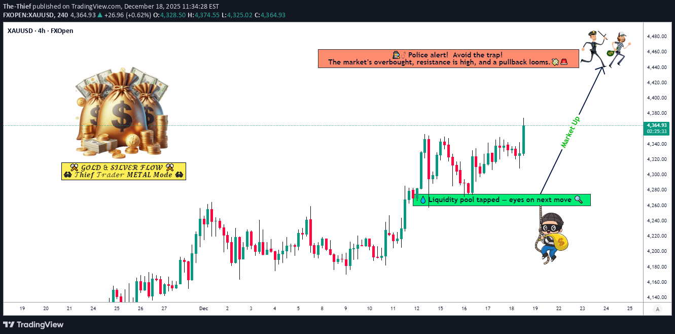 PAXG،Teknik،The-Thief