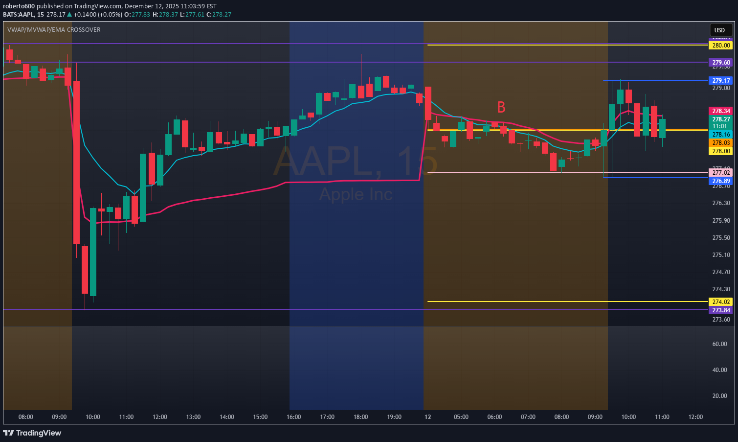 ،Teknik،roberto600