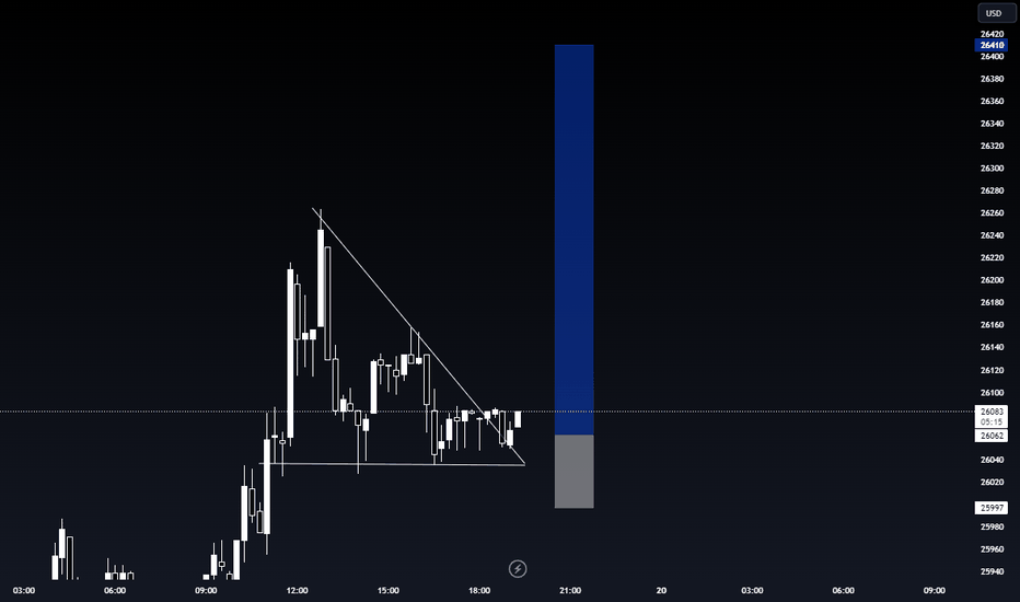 خریدBTC،تکنیکال،JBPip