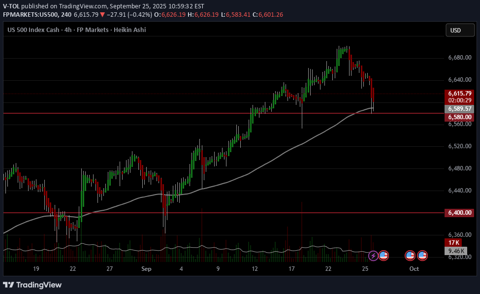 فروشSPYX،تکنیکال،V-TOL