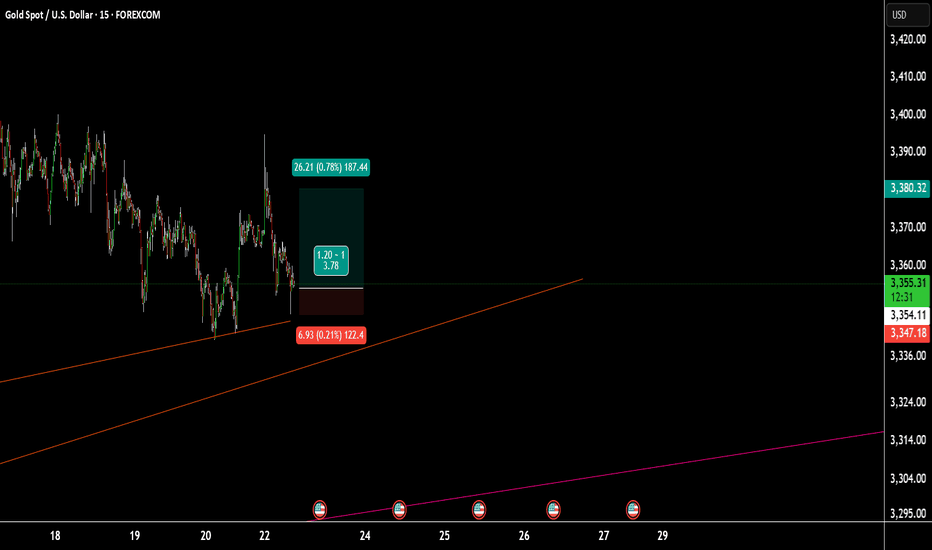 BuyPAXG،Technical،aminrichman