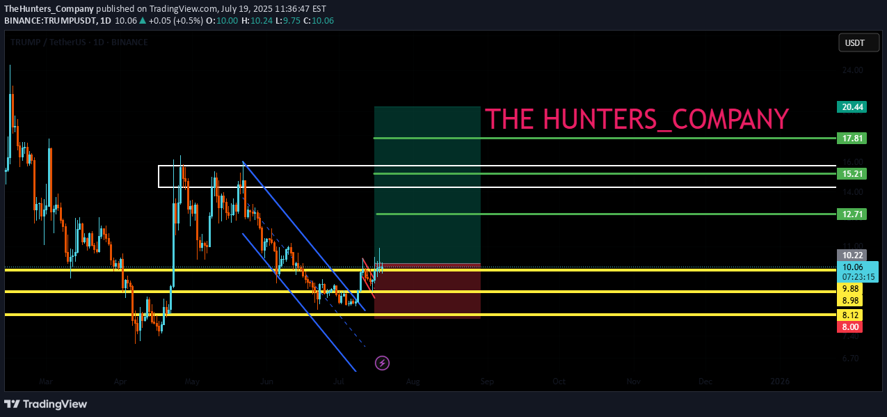 Satın al،Teknik،TheHunters_Company