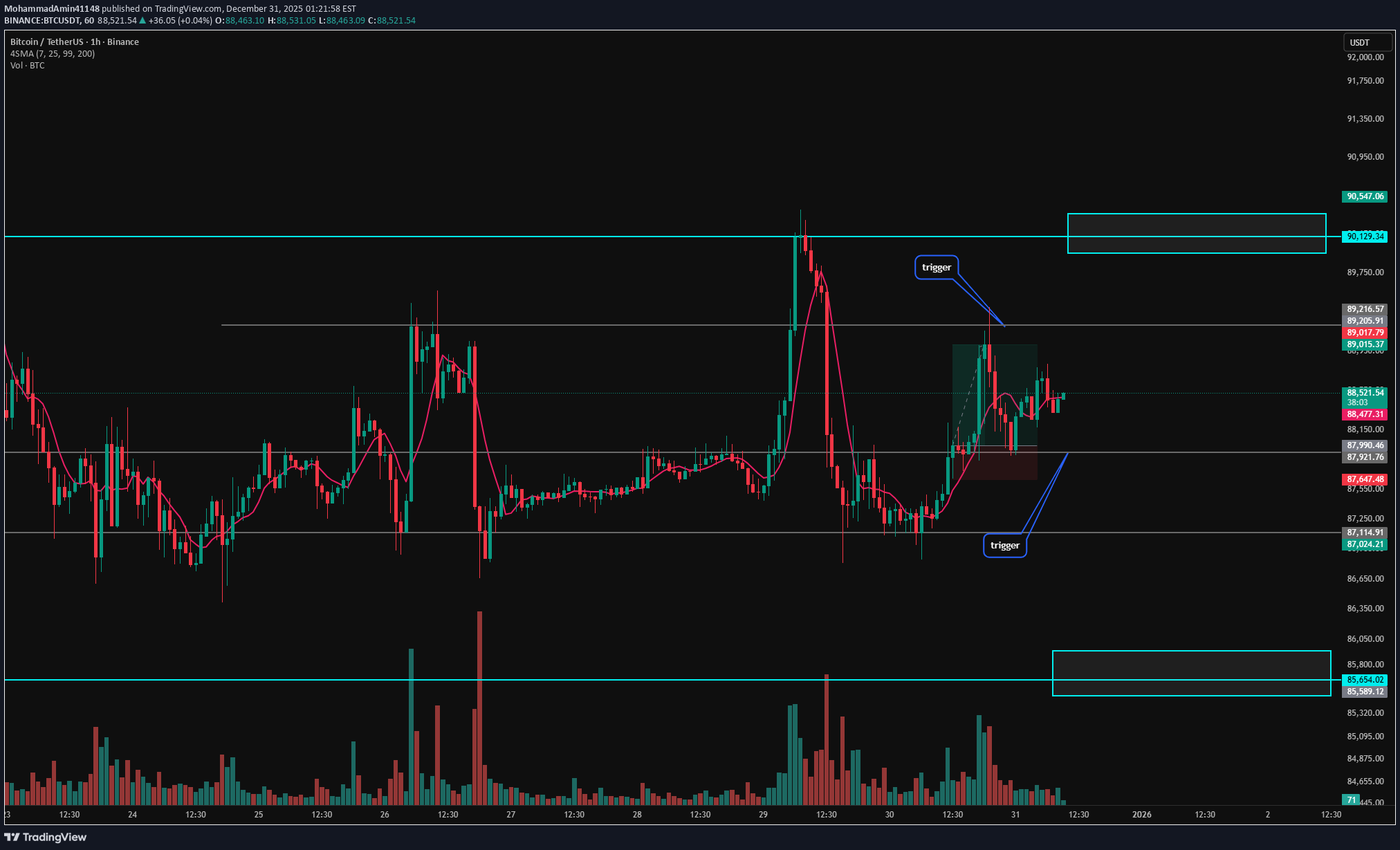 ،Teknik،MohammadAmin41148
