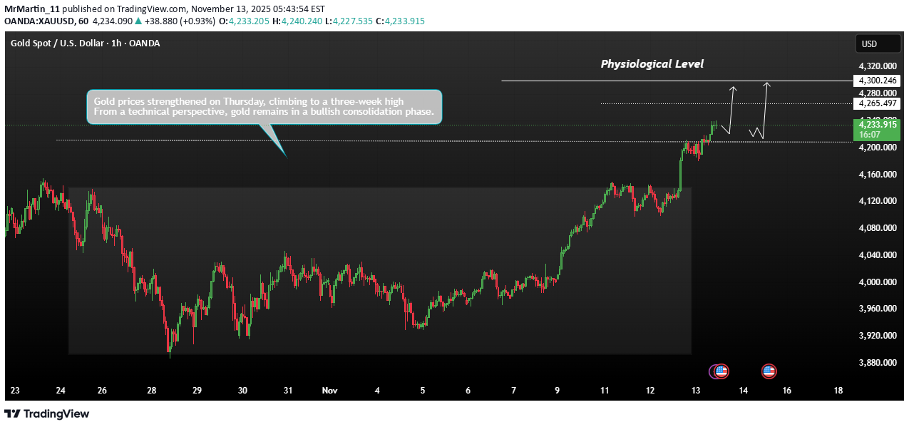 شراءPAXG،التحليل الفني،MrMartin_11