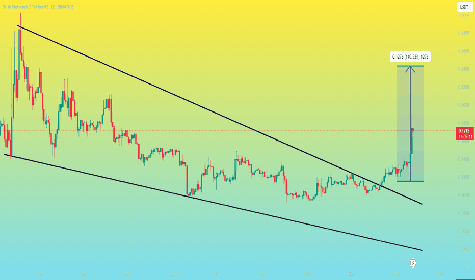 خرید،تکنیکال،ATradeSniper