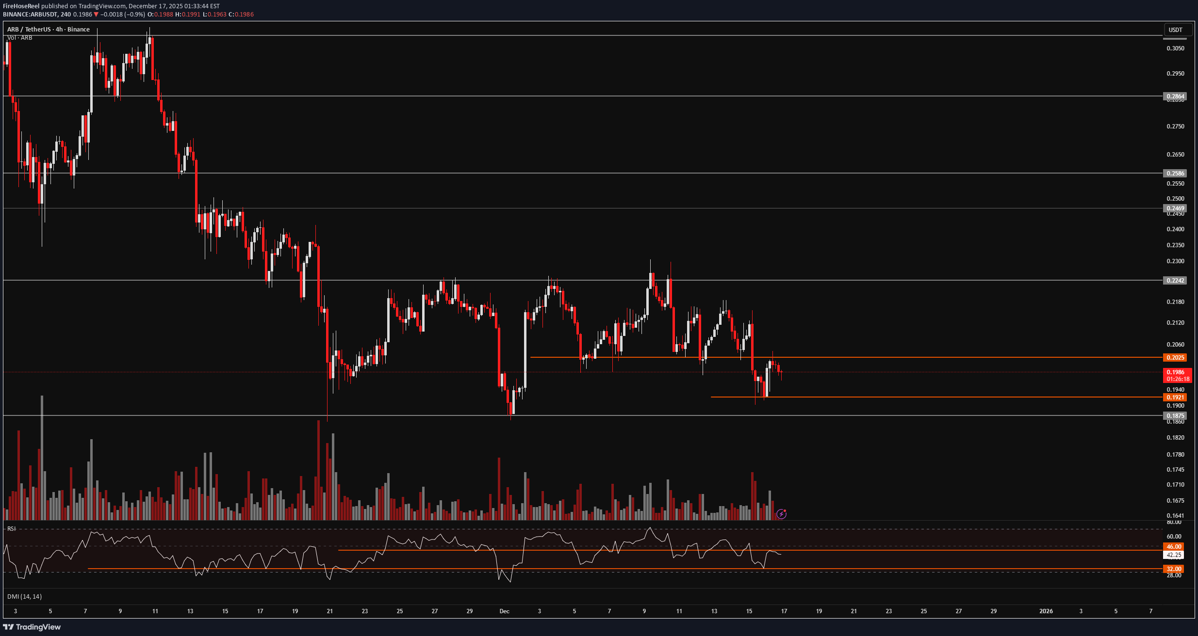 Sell،Technical،FireHoseReel