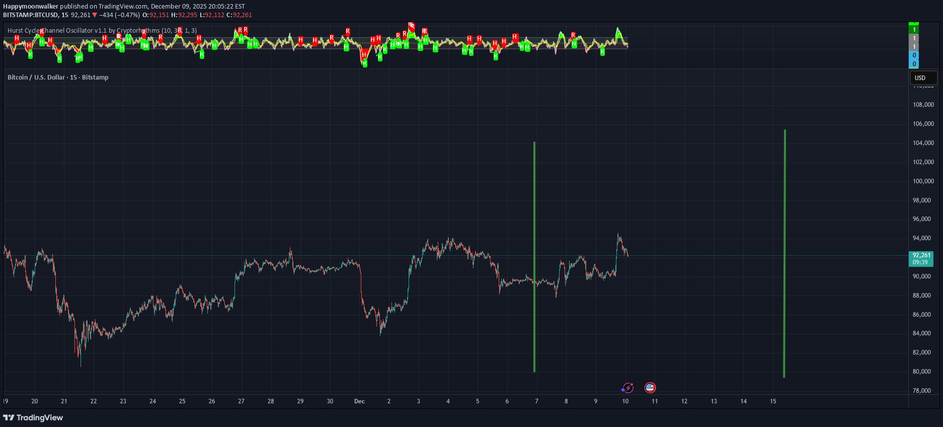 Satın al،Teknik،Happymoonwalker