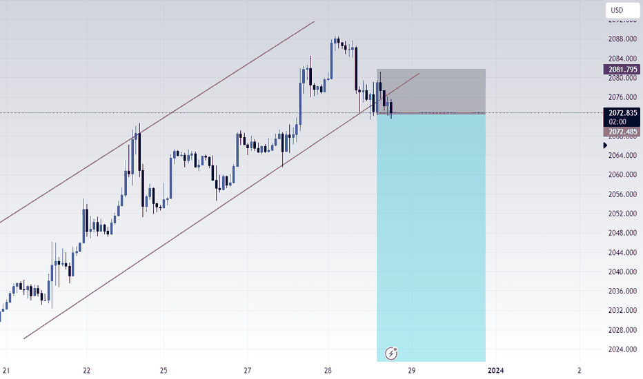 فروشPAXG،تکنیکال،IMPERIAAL_FX