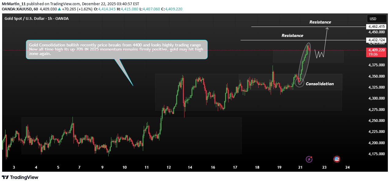 Satın alPAXG،Teknik،MrMartin_11