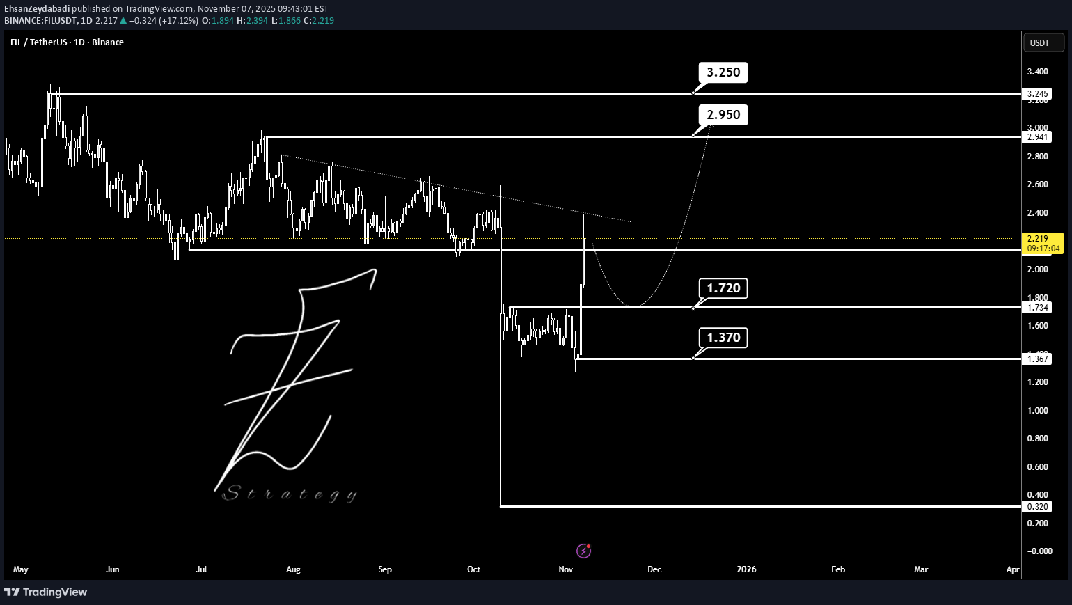 Satın alFIL،Teknik،EhsanZeydabadi