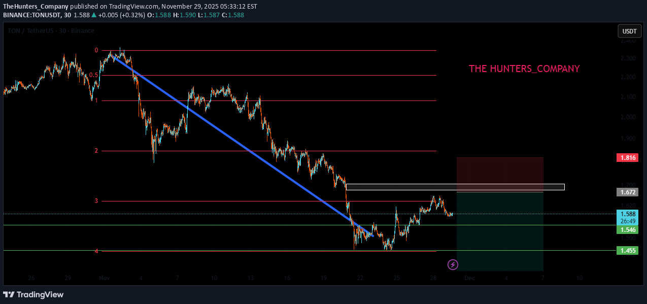 İndirimTON،Teknik،TheHunters_Company