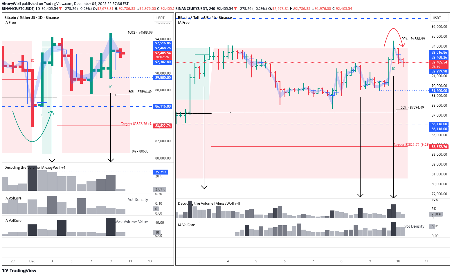 ،Teknik،AlexeyWolf