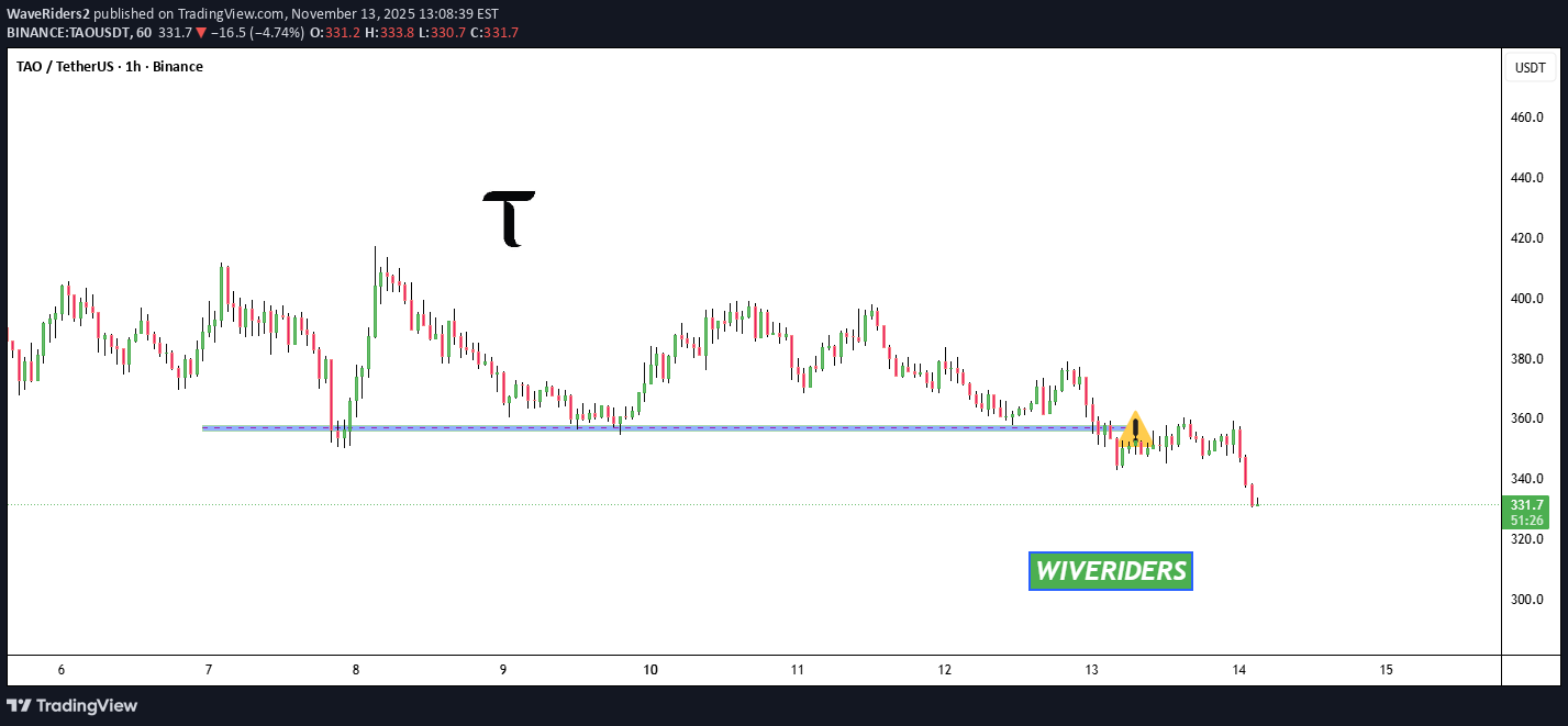،تکنیکال،WaveRiders2
