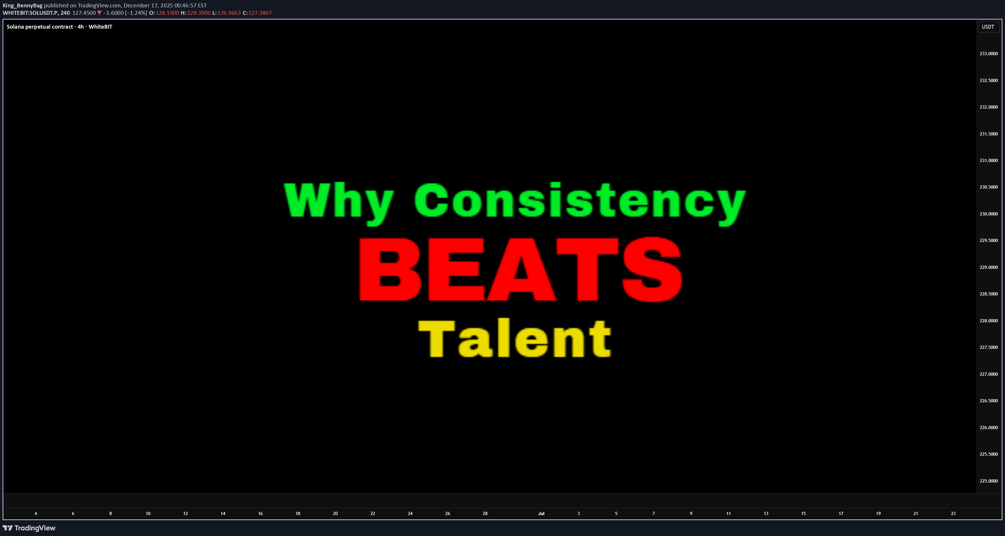 SOL،Technical،King_BennyBag