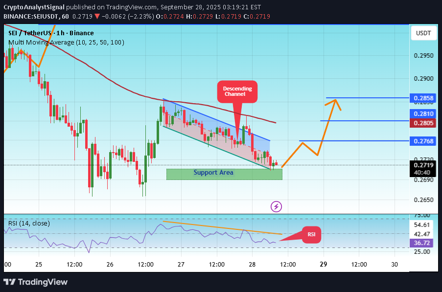 خریدSEI،تکنیکال،CryptoAnalystSignal