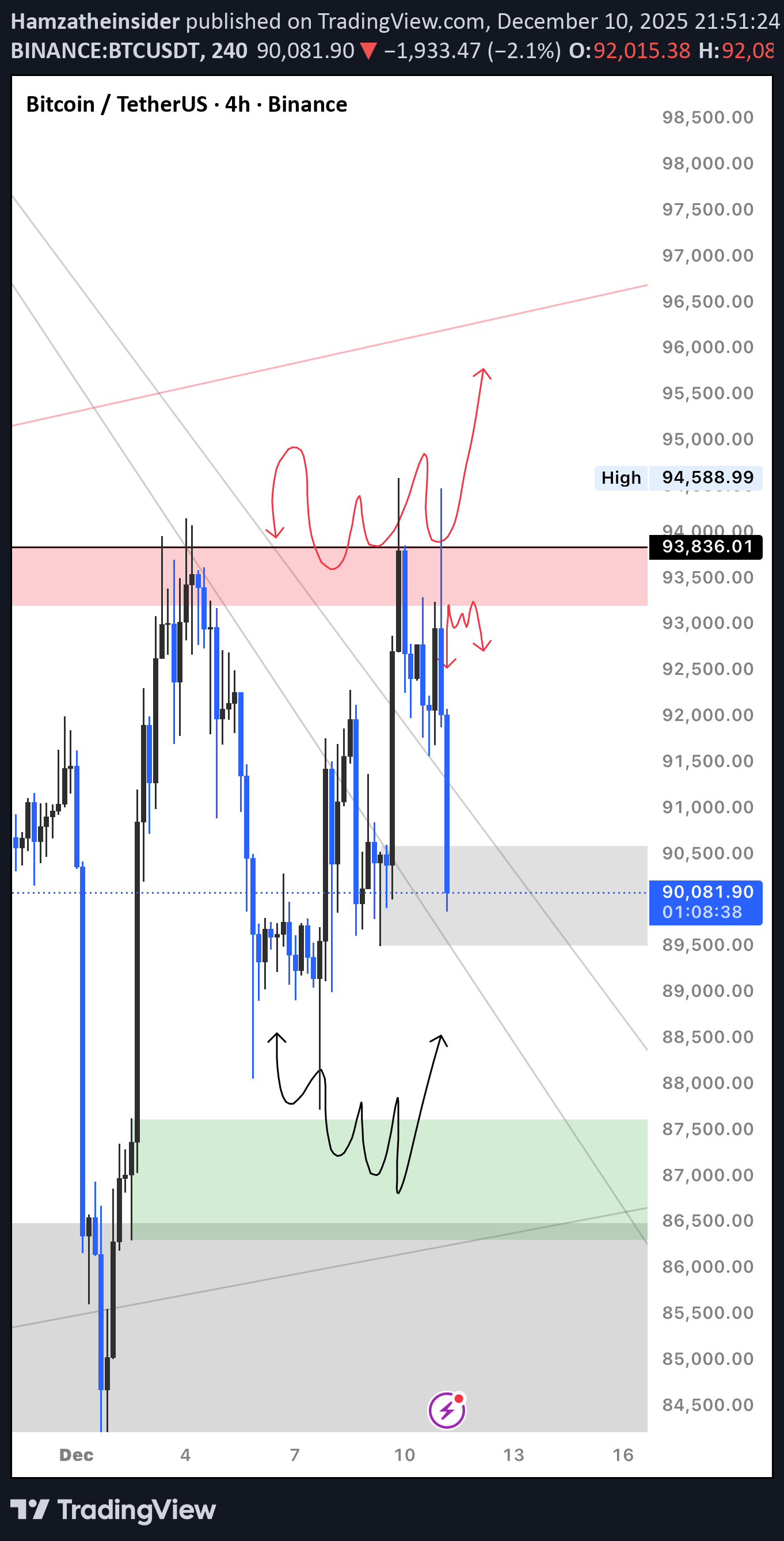 ،Teknik،Hamzatheinsider