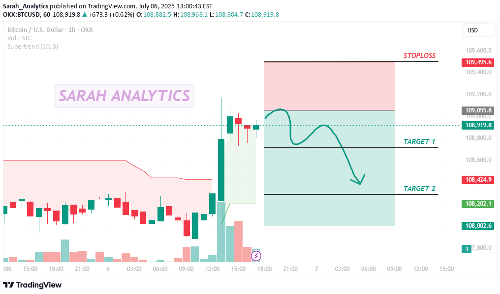 فروش،تکنیکال،Sarah_Analytics
