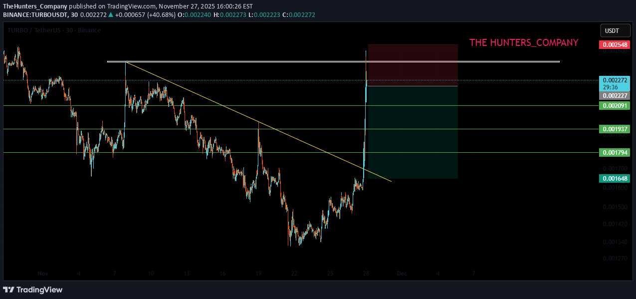 İndirimTURBO،Teknik،TheHunters_Company