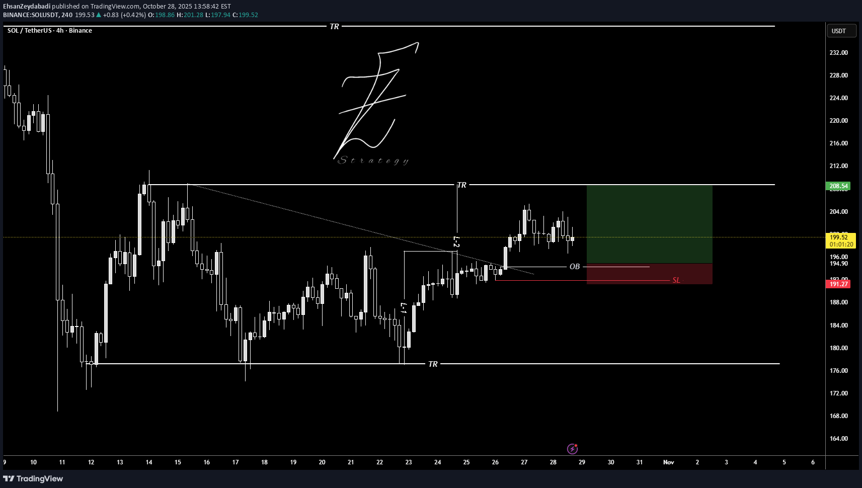 Satın alSOL،Teknik،EhsanZeydabadi