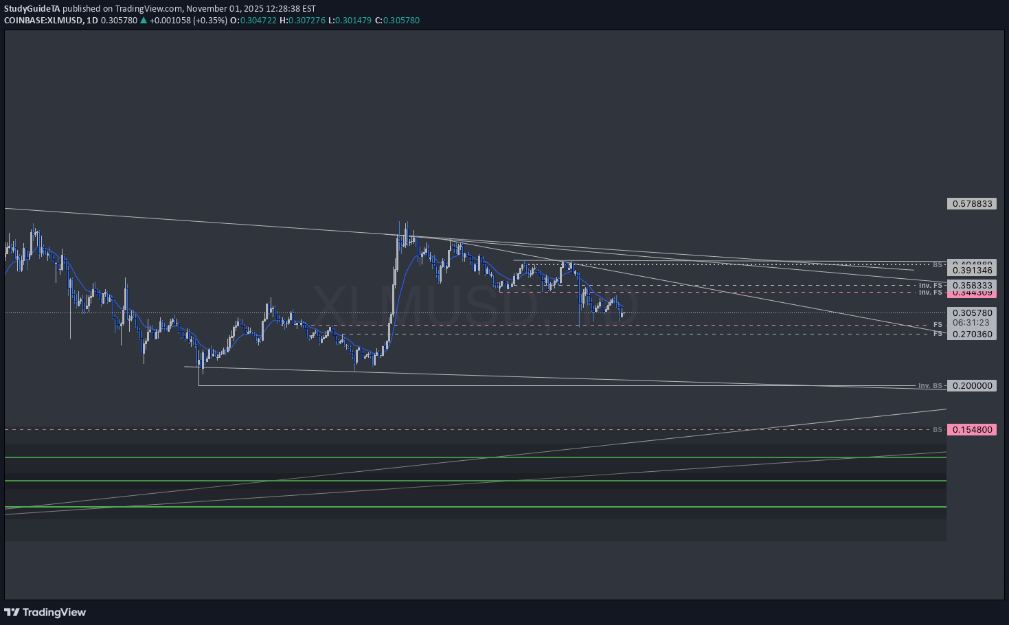 ،Teknik،StudyGuideTA
