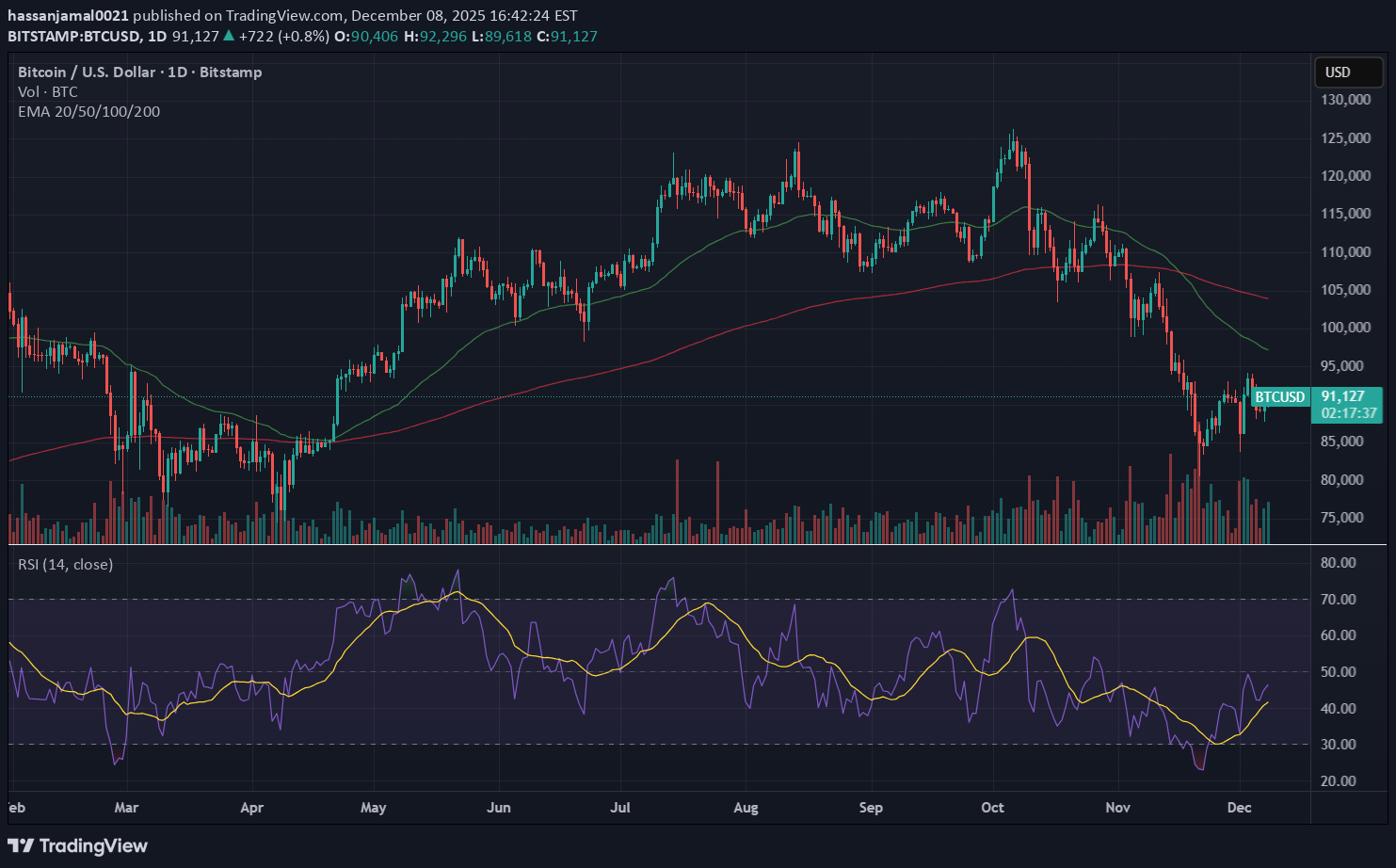 ،Teknik،hassan-jamal28