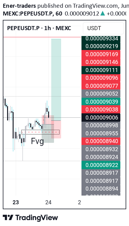 خریدPEPE،تکنیکال،Ener-traders