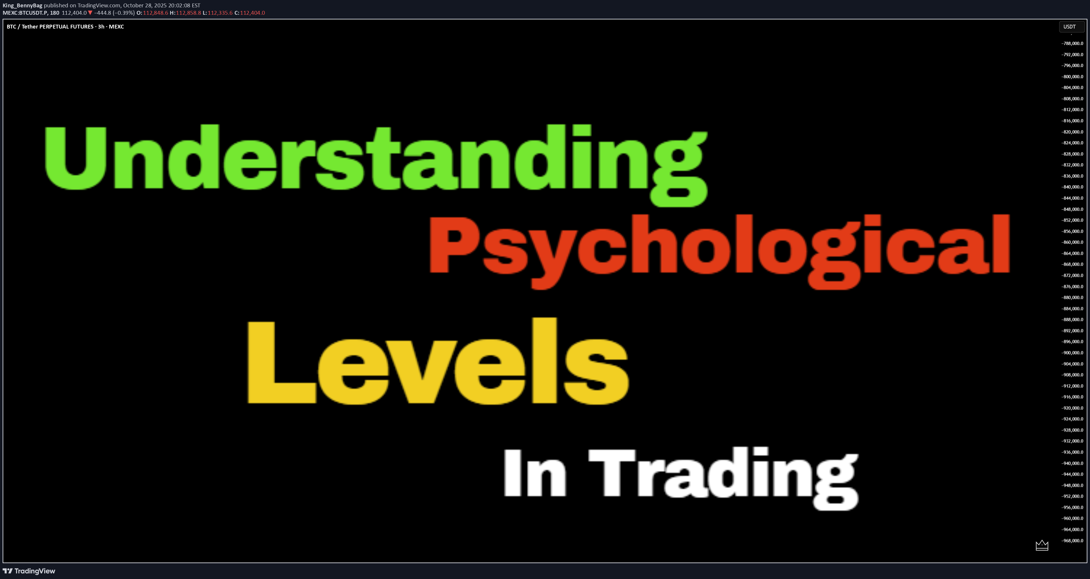 BTC،Technical،King_BennyBag