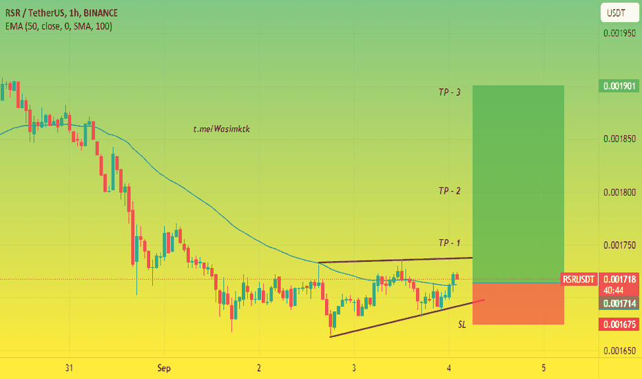 خریدRSR،تکنیکال،Wasim_Crypto