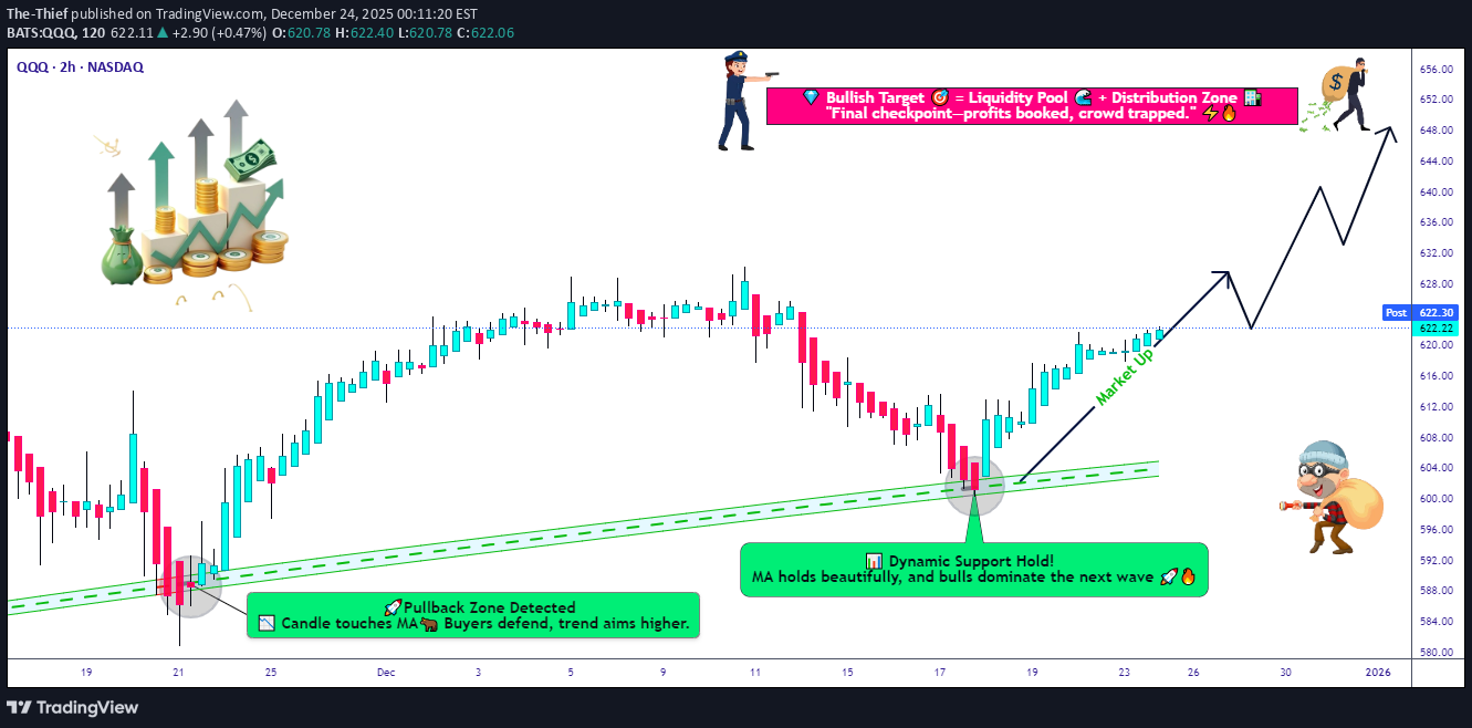QQQX،Teknik،The-Thief