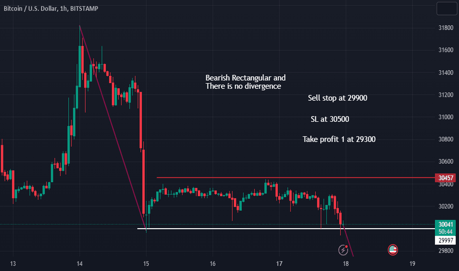 فروشBTC،تکنیکال،aarishpasha834