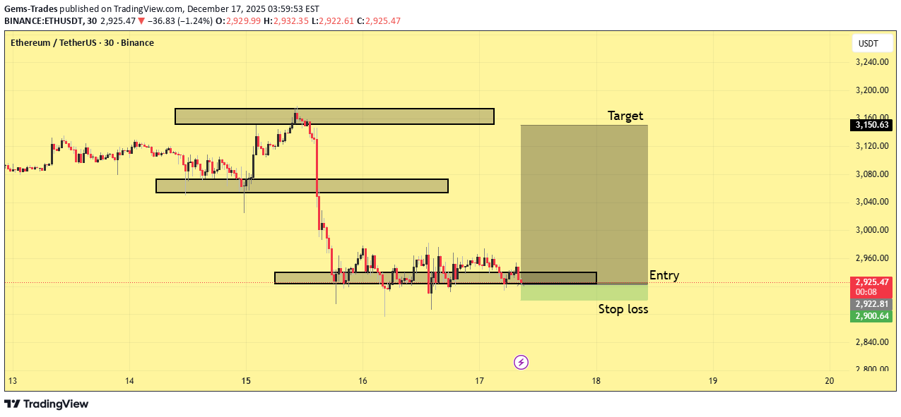 Satın alETH،Teknik،Gems-Trades