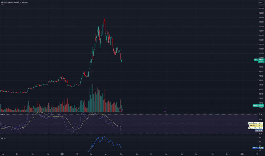 Satın alMSTRX،Teknik،josip