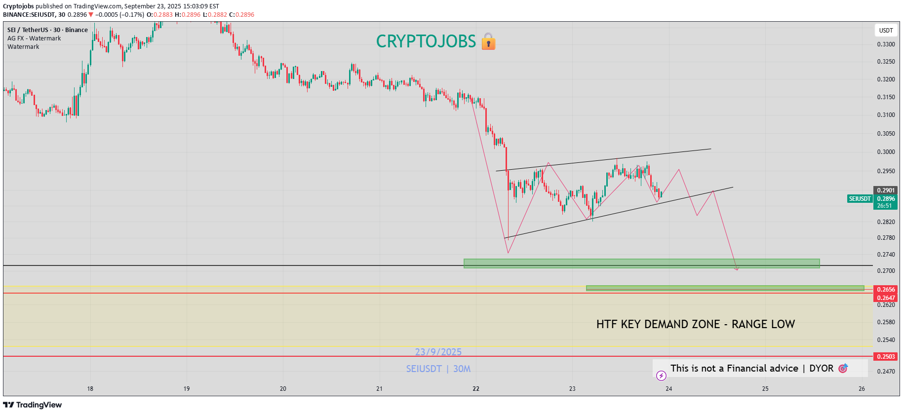فروشSEI،تکنیکال،Cryptojobs