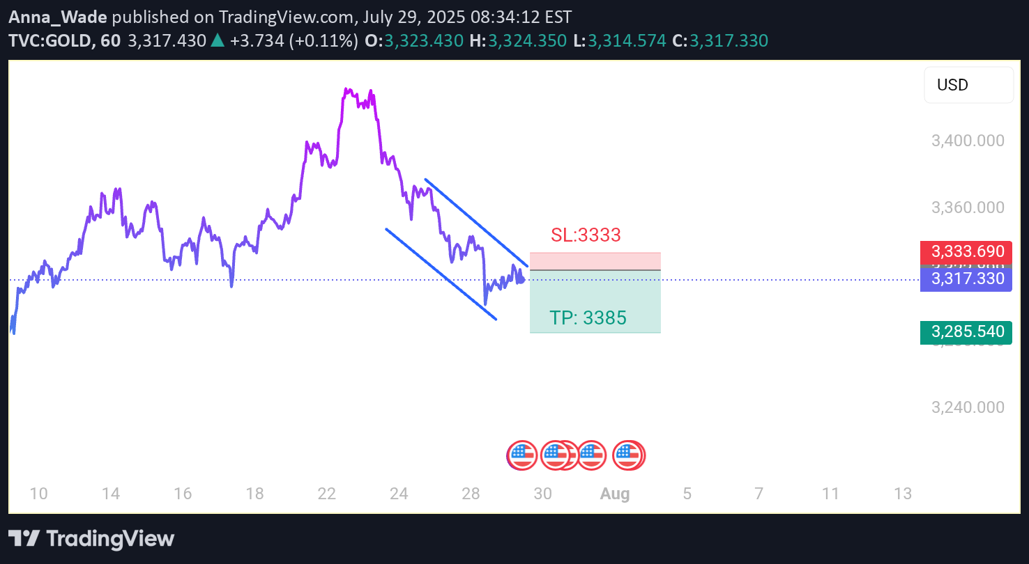 İndirimPAXG،Teknik،Anna_Wade