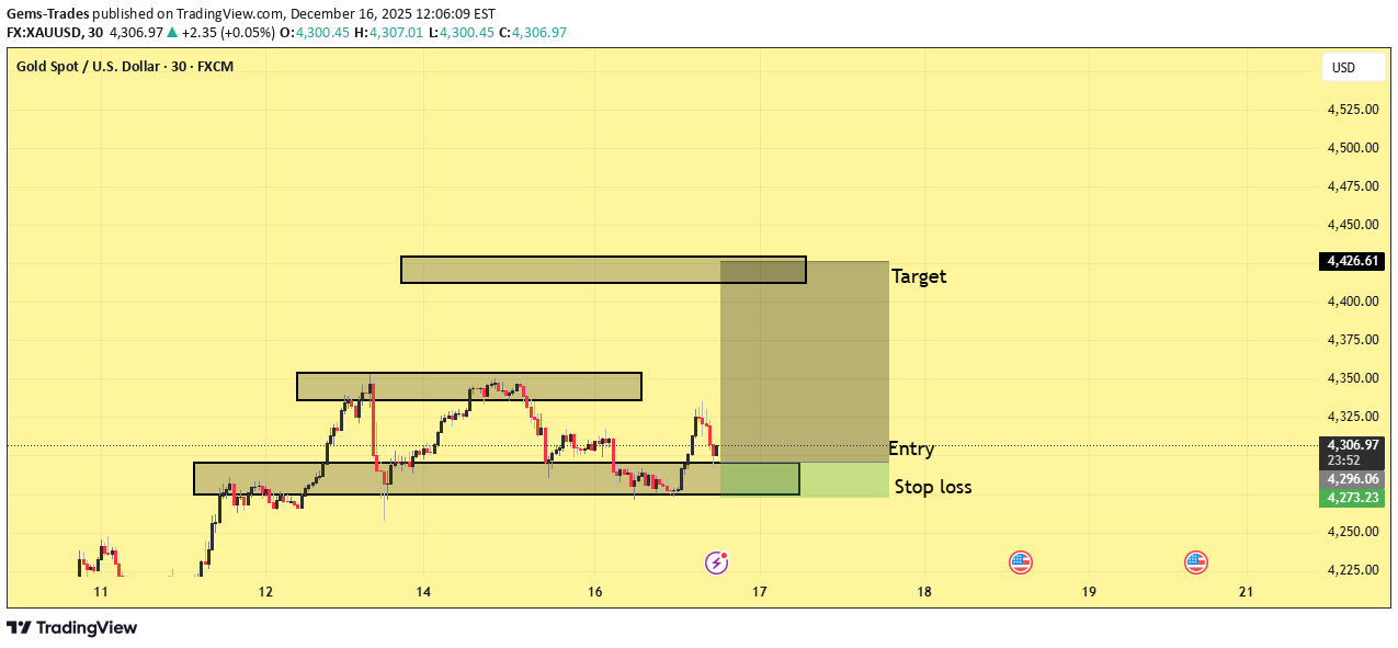 Satın alPAXG،Teknik،Gems-Trades