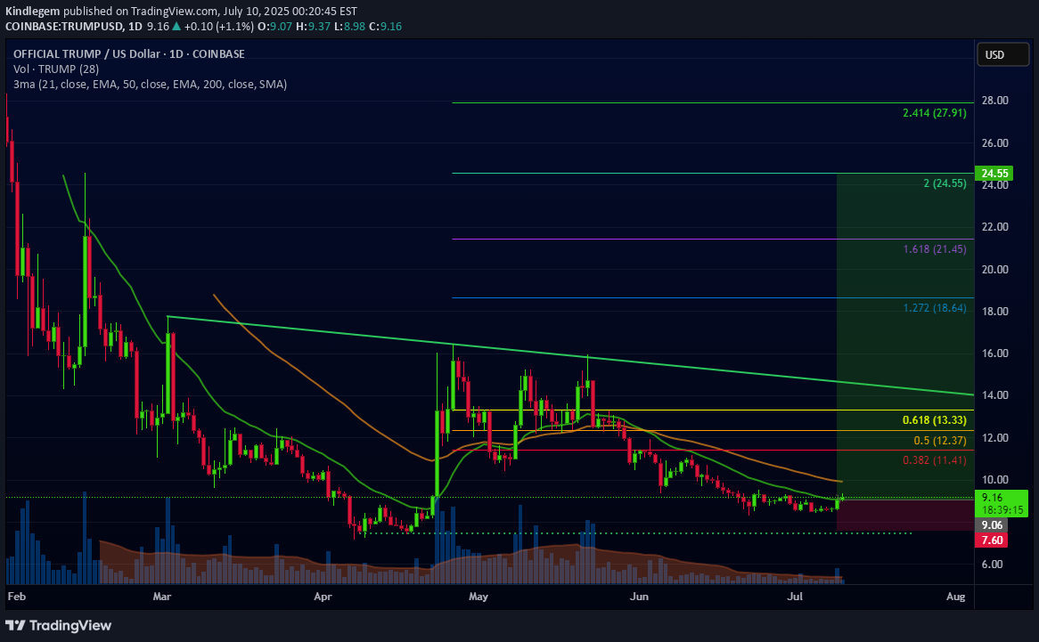 Satın alTRUMP،Teknik،Kindlegem