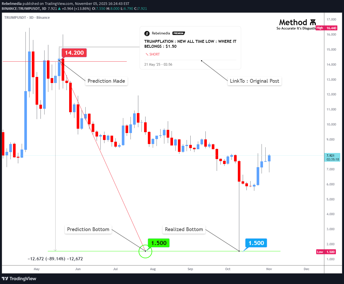 ،تکنیکال،Rebelmedia